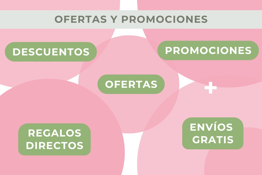 ofertas y pormociones